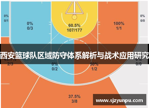 西安篮球队区域防守体系解析与战术应用研究